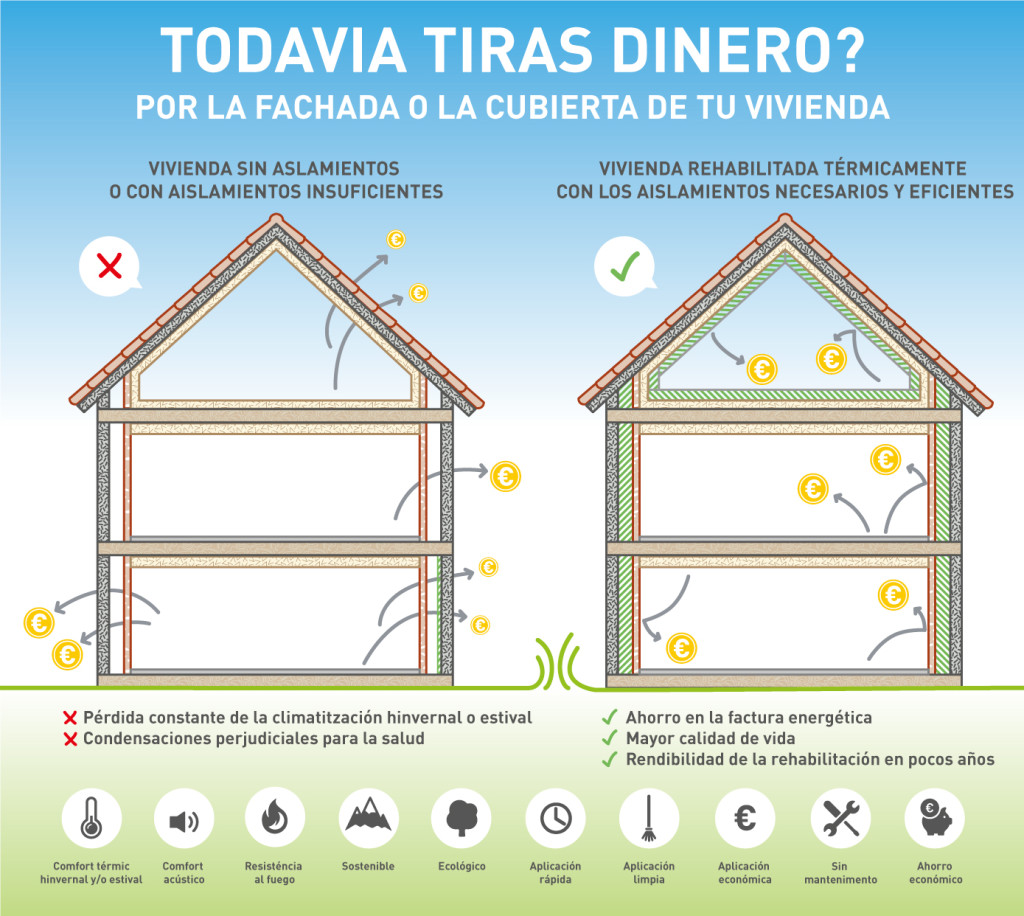 casa-bioaillaments-es