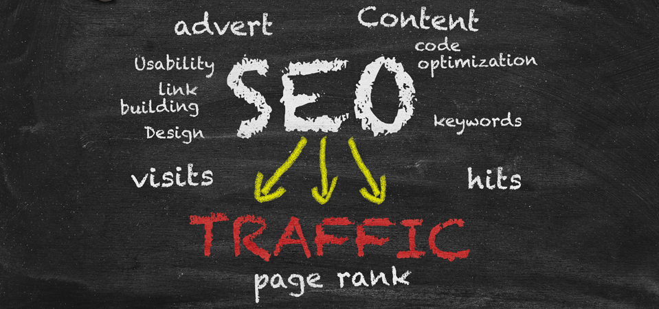 SEO, Web Positioning